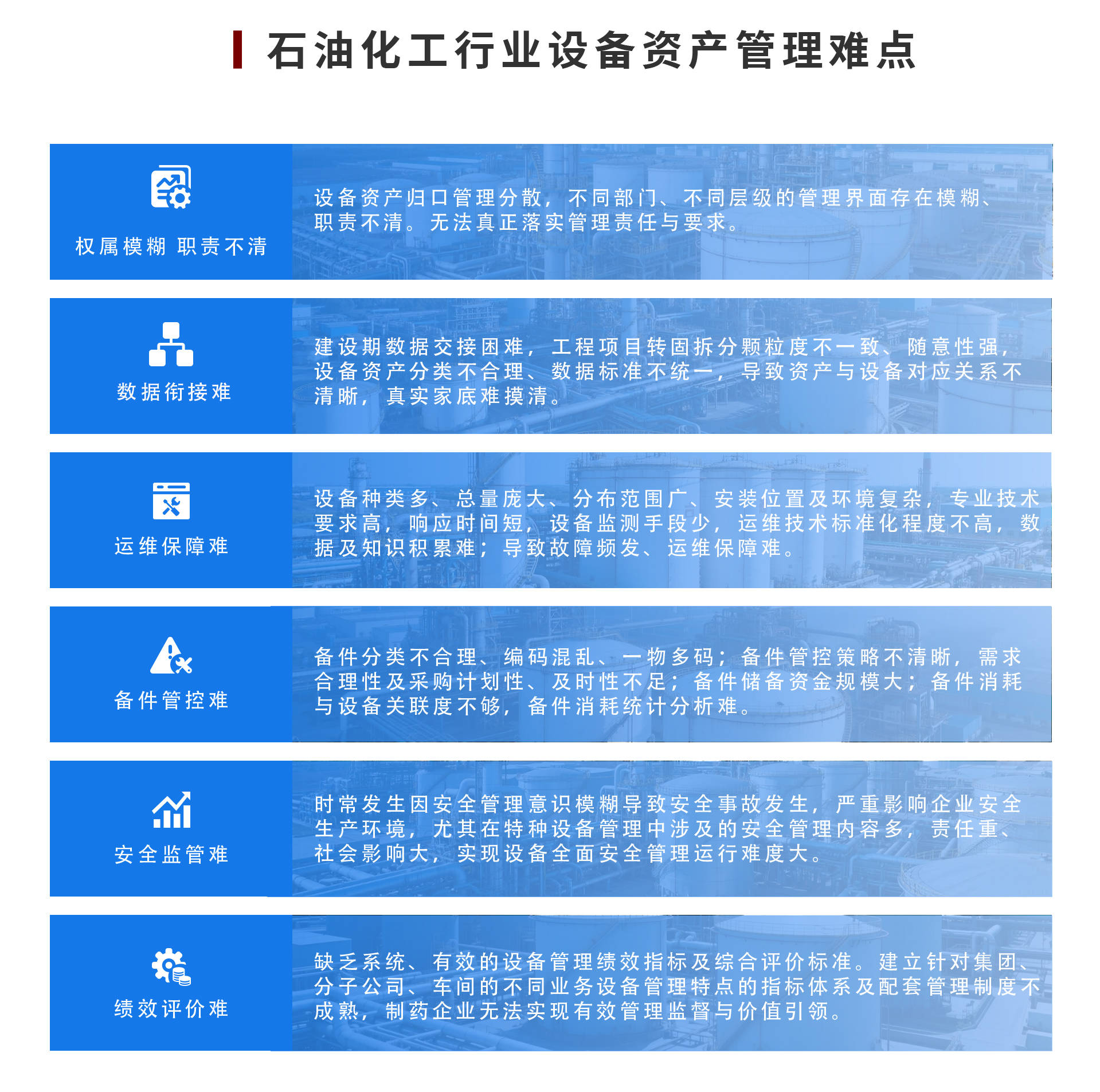 2025中国城市燃气行业深度全景调研及市场供需格局分析_人保财险 ,人保有温度