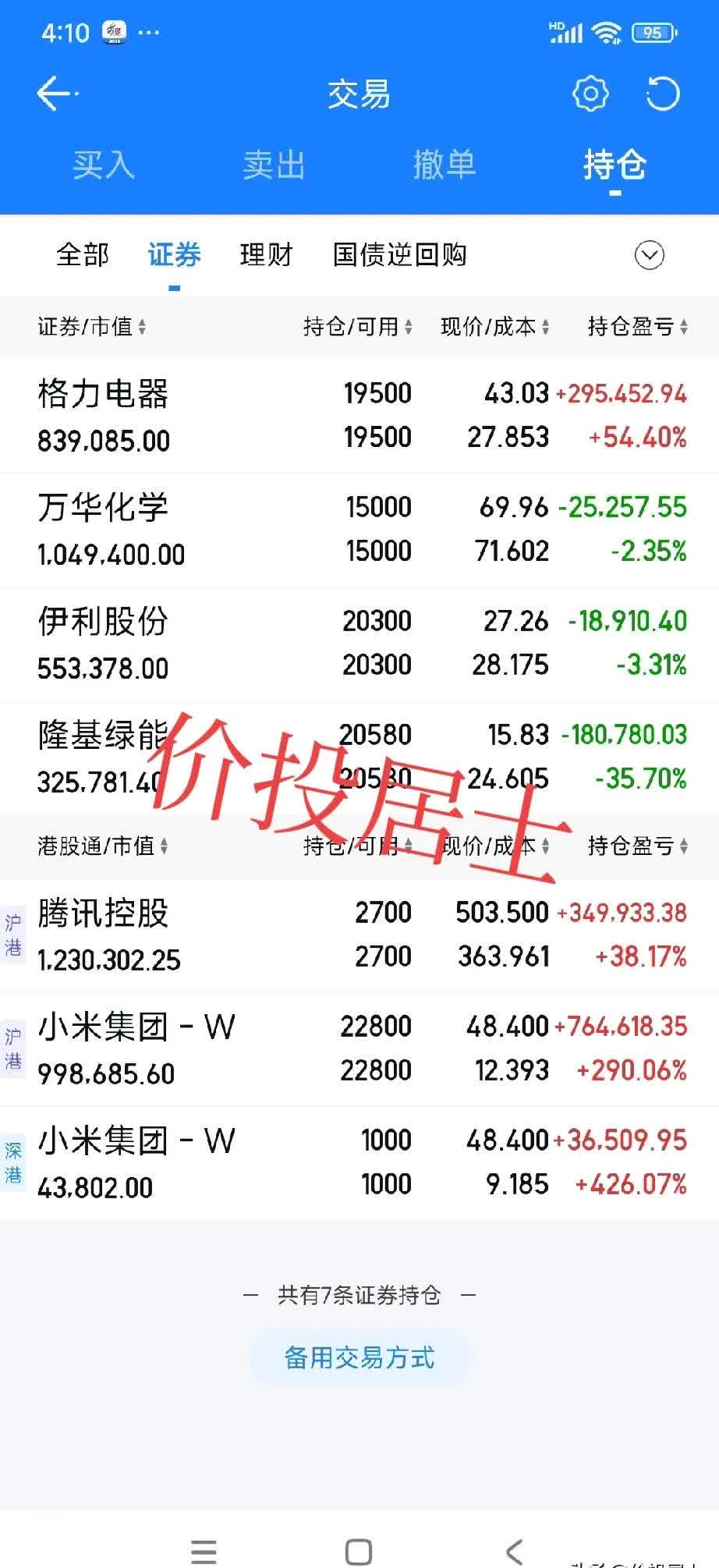 9月最熊股，300280，暴跌超86%！主力资金大幅出手的优质股曝光