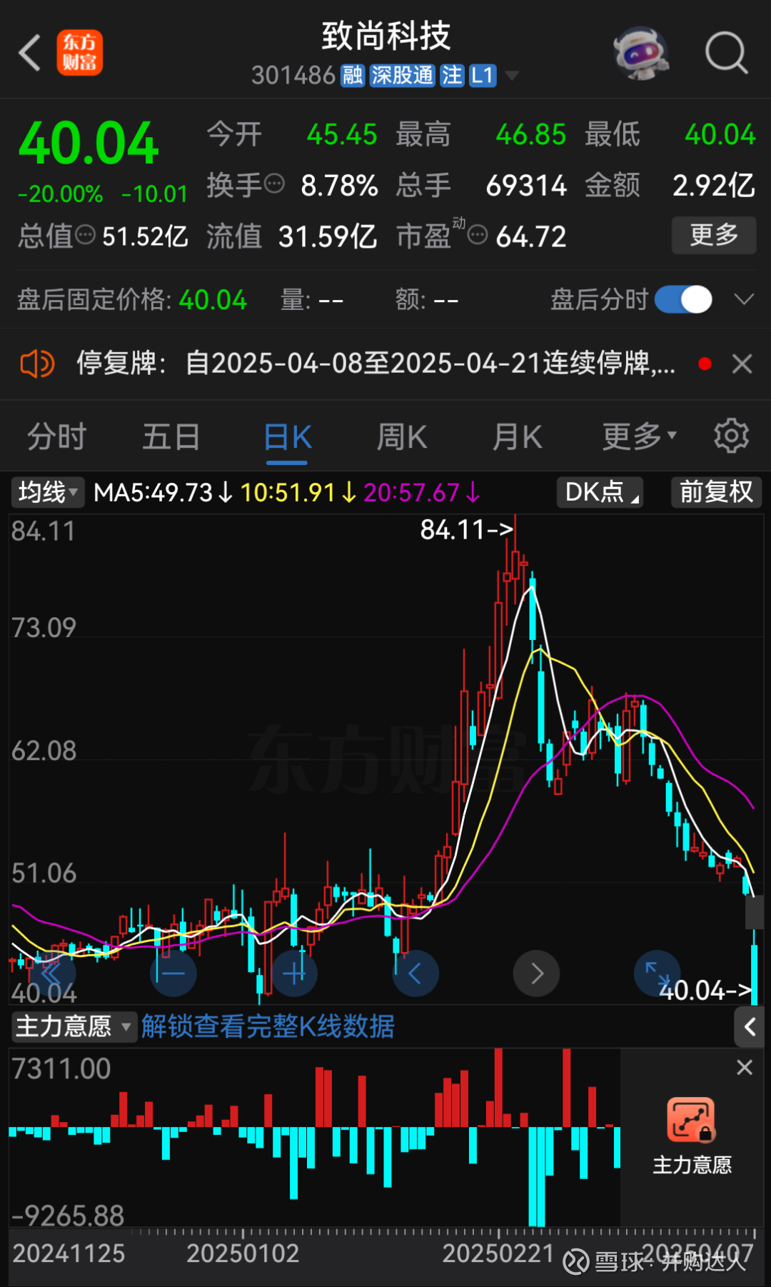 南新制药：终止筹划重大资产重组事项