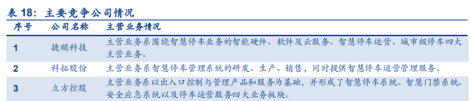 立方控股获得发明专利授权：“一种可防翻越逃票的闸机通道”