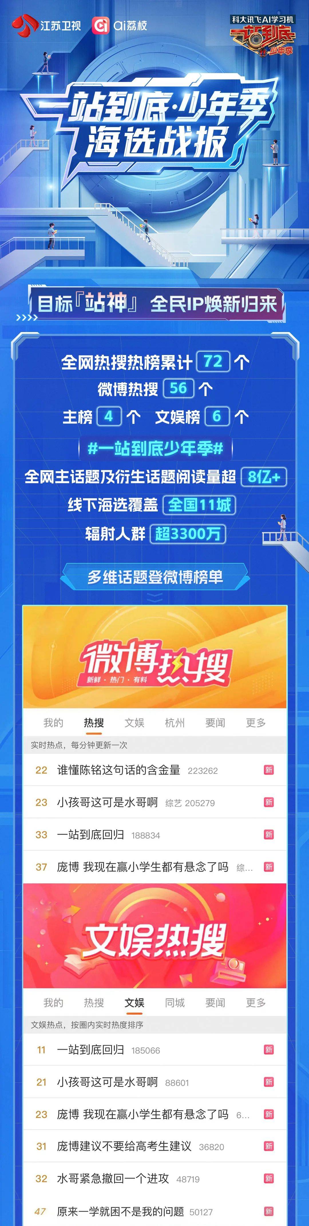 分众传媒：“碰一碰”业务未来终端覆盖规模和用户参与度将会逐步提升