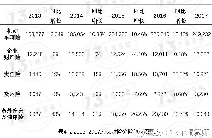 2025年轴流风扇行业市场深度调研及发展趋势预测_人保财险 ,人保有温度