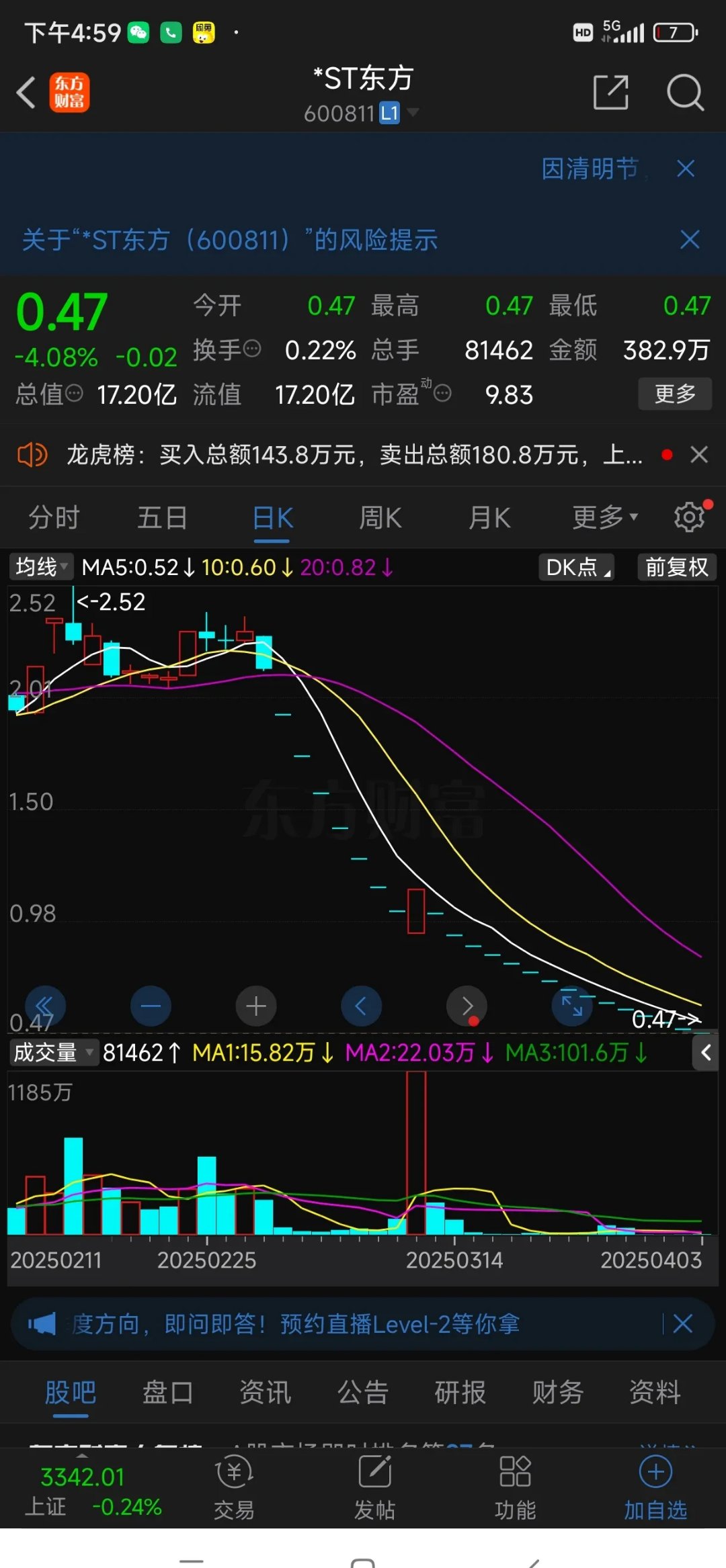 日股，开盘飙升！