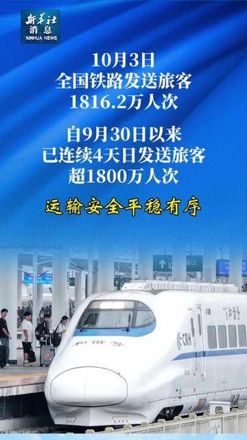 10月6日全国铁路预计发送旅客1640万人次