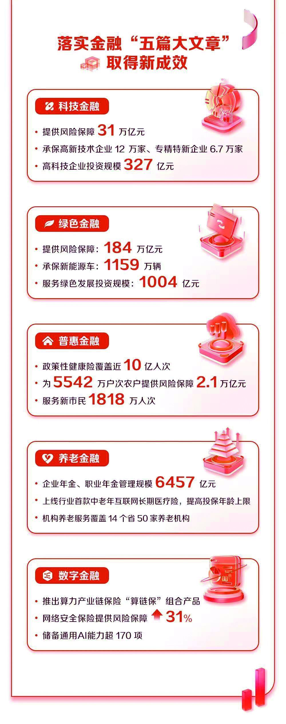 人保车险,人保服务_2025年汽车半轴行业市场分析及发展趋势预测
