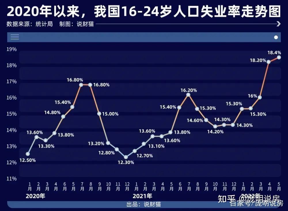 菲律宾8月失业率回落至3.9%
