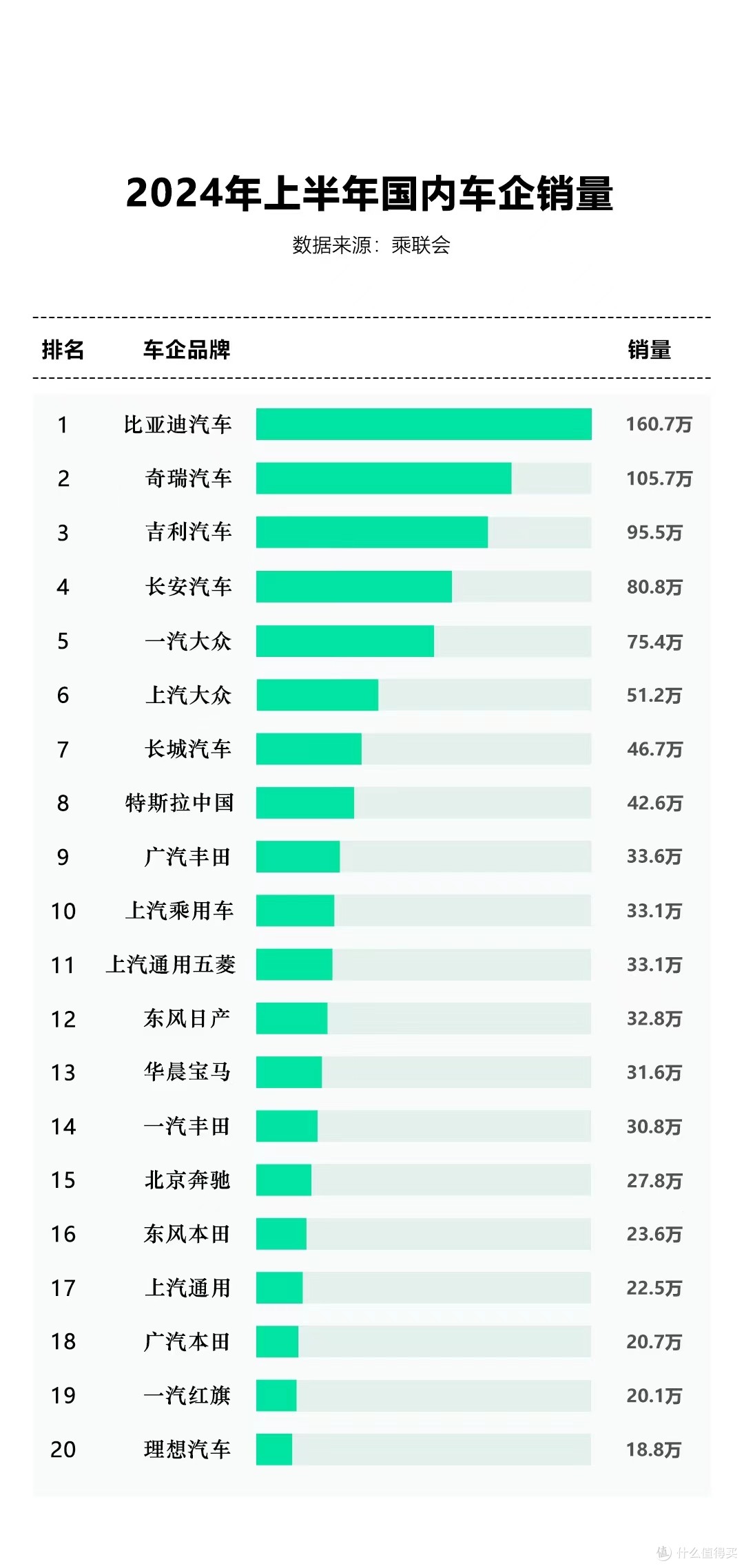 2025中国传动带行业市场全景调研及未来趋势分析_人保车险   品牌优势——快速了解燃油汽车车险,人保护你周全