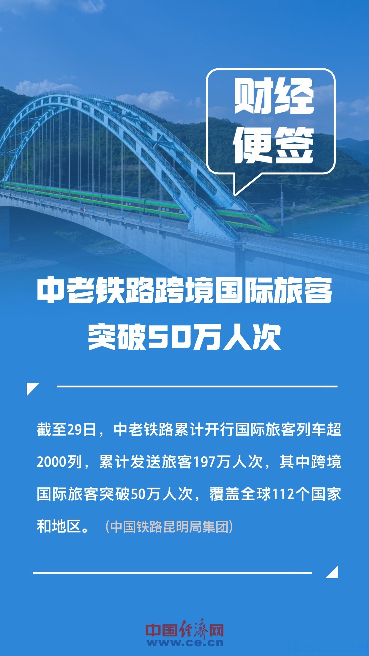 “双节”假期 中老铁路跨境运输客货两旺