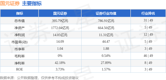 【9日资金路线图】两市主力资金净流出超250亿元 有色金属等行业实现净流入