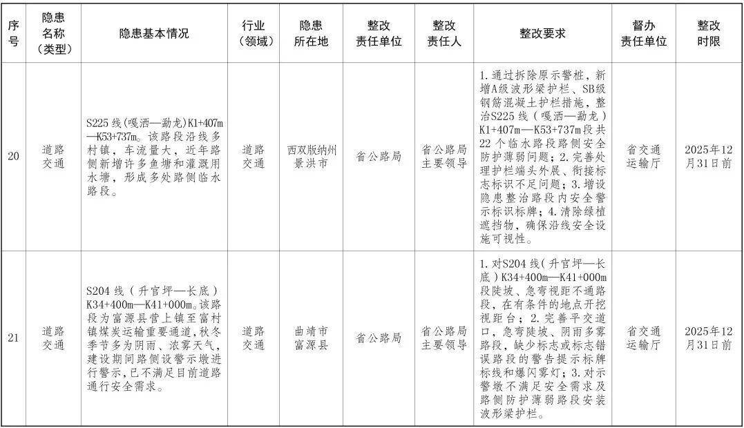 万安科技：拟以公开摘牌方式购买富奥万安40%股权