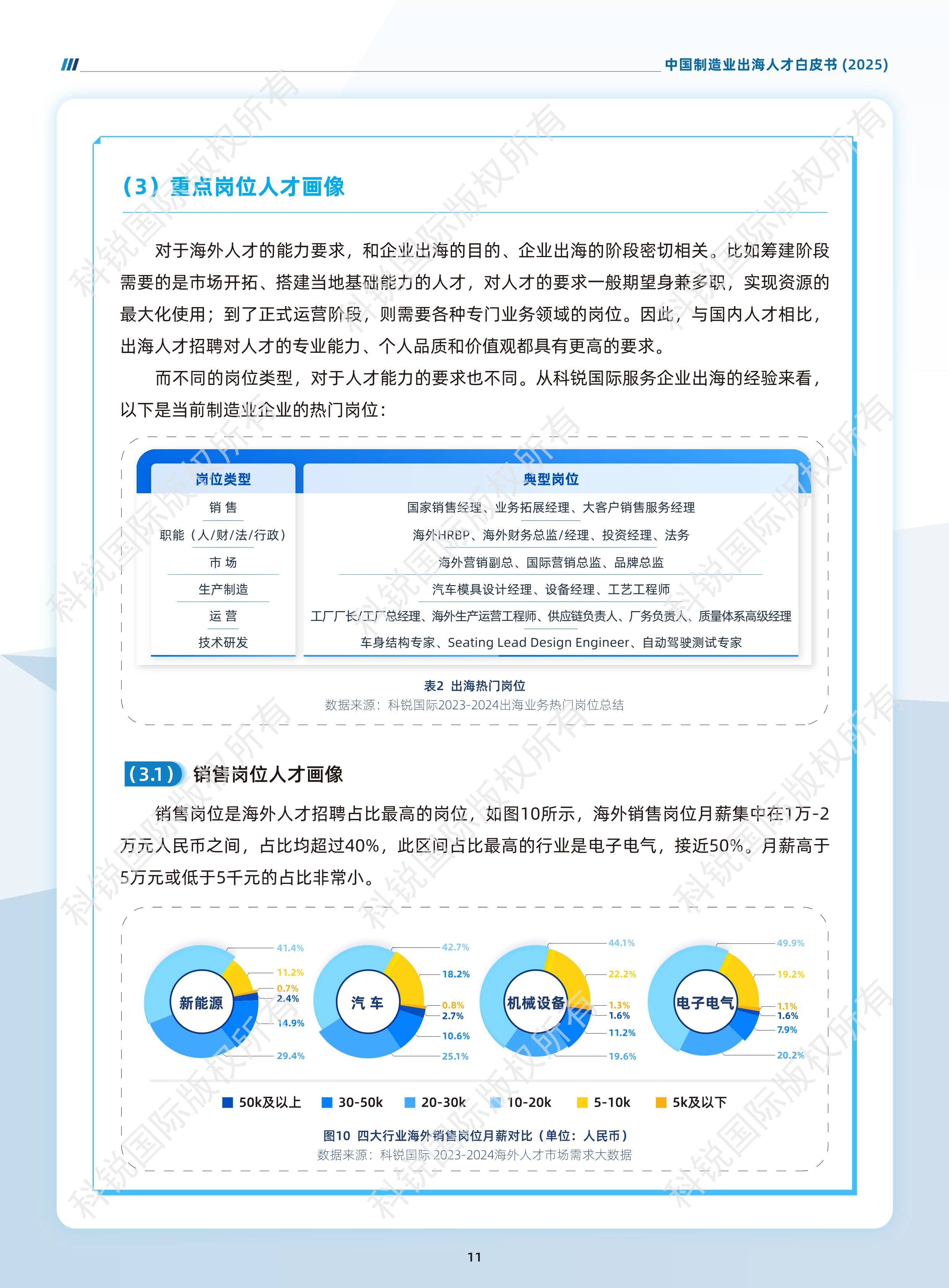 2024年夜视仪行业发展现状、竞争格局及未来发展趋势分析_人保服务 ,人保伴您前行