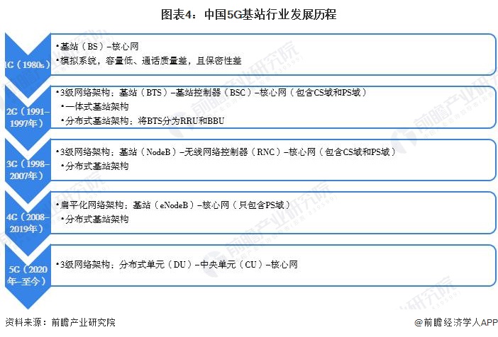 2024年电线电缆服务行业发展现状、竞争格局及未来发展趋势分析_人保服务,人保财险 