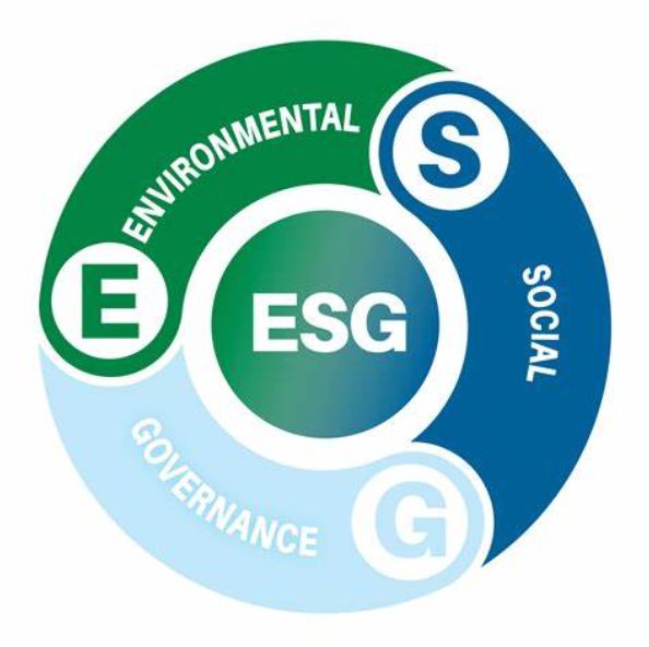 【ESG动态】万润科技(002654.SZ)获华证指数ESG最新评级B,行业排名第44