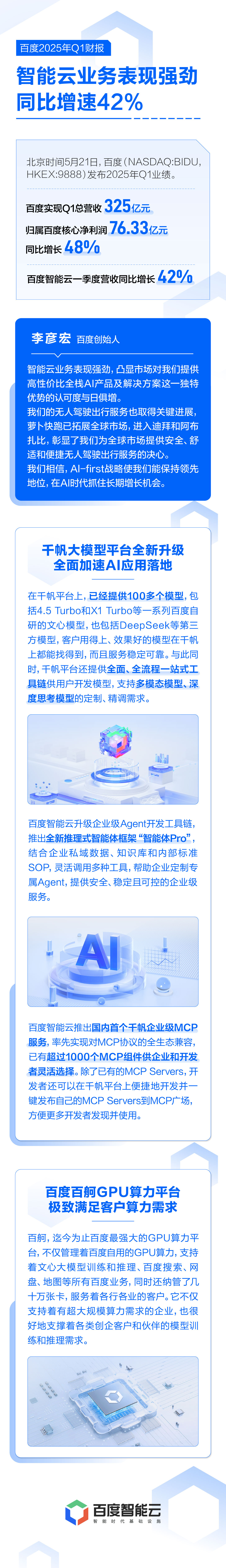 彩讯股份：在算力领域布局的核心是构建AI原生云计算解决方案Rich AICloud