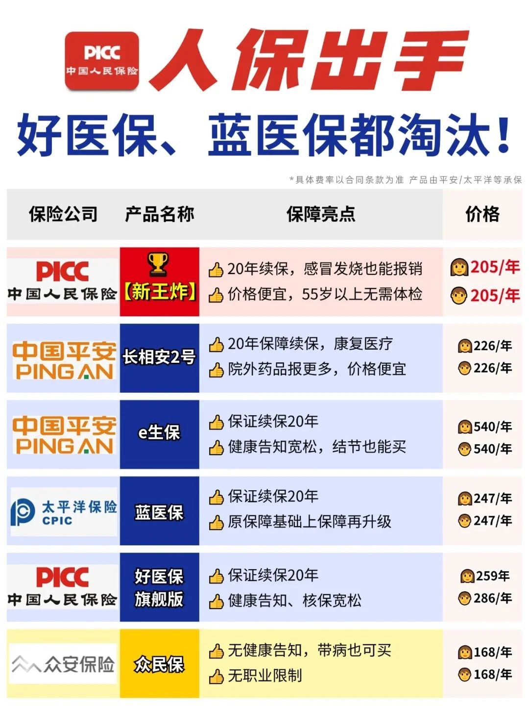 2025年中国二手房行业市场区域分化与投资布局策略_人保伴您前行,人保护你周全