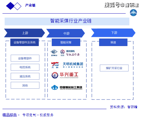 2025中国智能语音行业深度调研及未来发展前景预测_人保护你周全,人保有温度