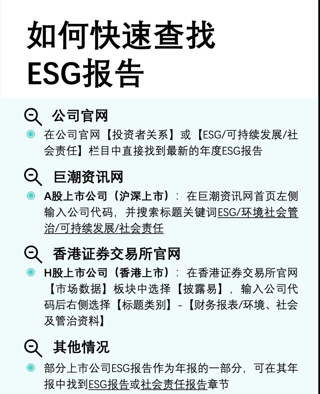 【ESG动态】四川黄金(001337.SZ)获华证指数ESG最新评级CCC,行业排名第163