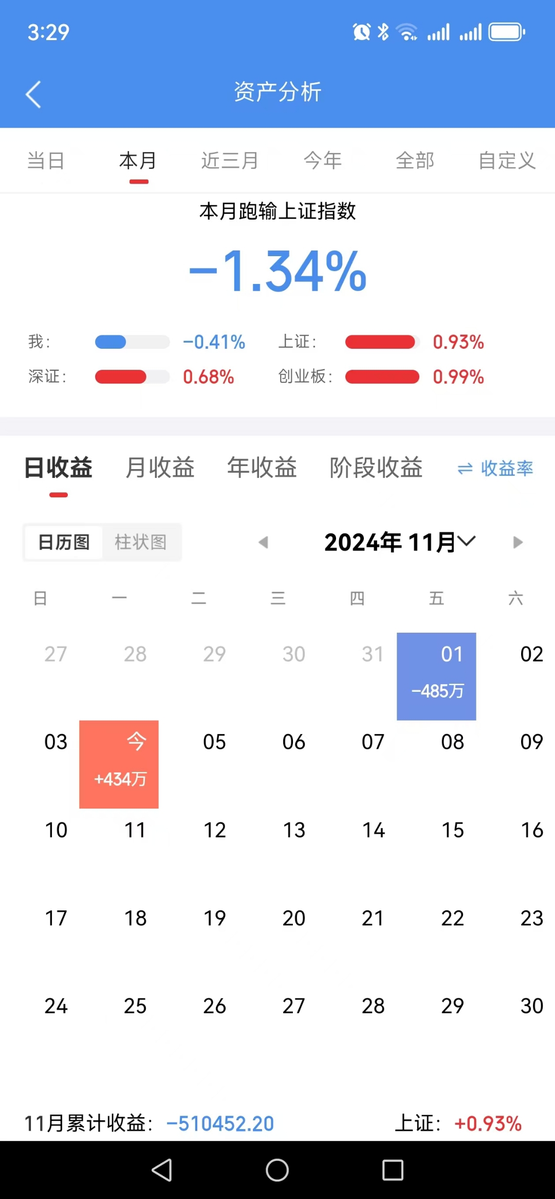 突发!荷兰政府对闻泰科技安世半导体下手:张学政董事职务被停,一外籍董事将有决定性投票权,中资股权仅剩1股!去年其营收147亿