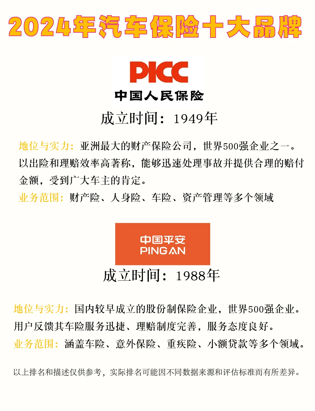 2025核能综合利用行业市场规模及未来趋势、投资前景分析_人保车险   品牌优势——快速了解燃油汽车车险,人保财险政银保 