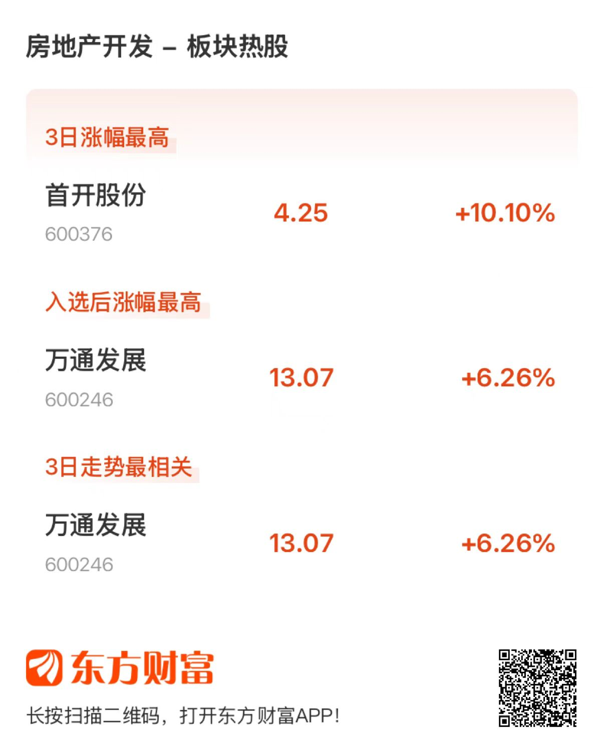 光伏设备概念逆市走强 十大概念股盘点（名单）