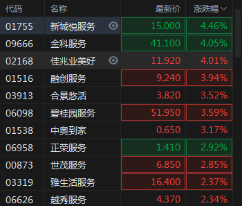 融创境外债重组方案高票通过，下月将迎法院最终裁决