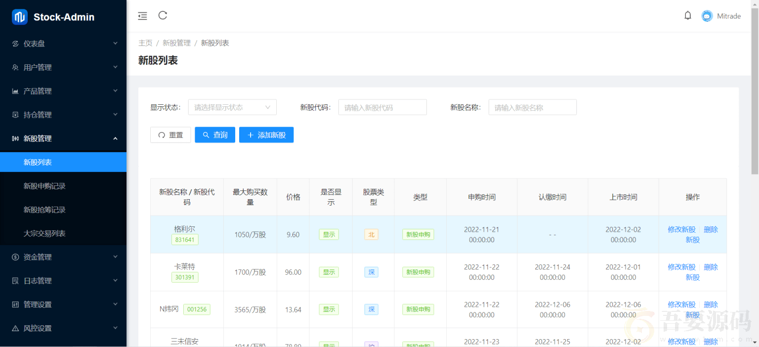 揭秘本周大宗交易:731笔大宗交易成交64.78亿元,机构席位扫货这8只个股(附名单)