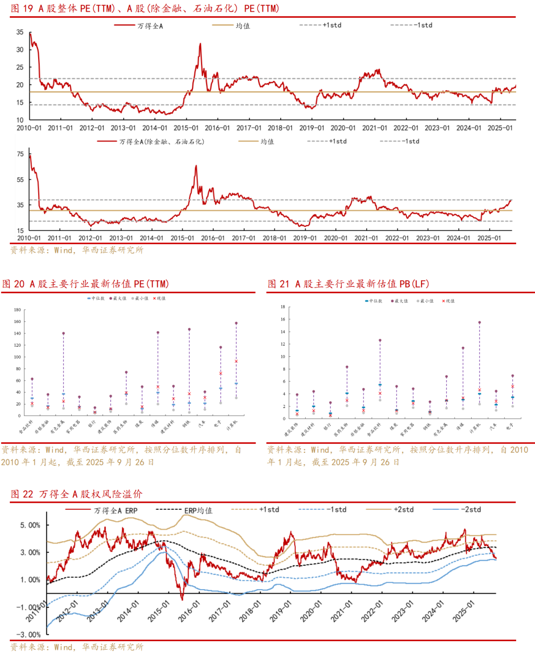 港股早参丨鲍威尔最新讲话强化降息预期，机构称港股震荡后打开上行空间- 资讯纵横网-资讯纵横网专业提供财经方面资讯- 岱微汽车