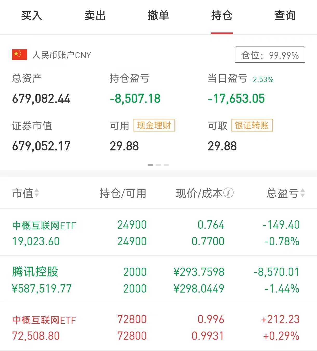 东吴证券率先预喜:前三季度净利赶超去年全年;黄金主题ETF规模突破2000亿元 | 券商基金早参