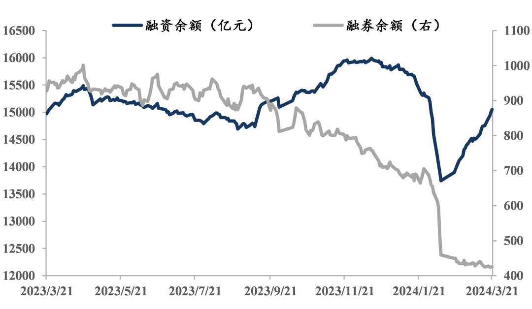 东吴证券率先预喜:前三季度净利赶超去年全年;黄金主题ETF规模突破2000亿元 | 券商基金早参