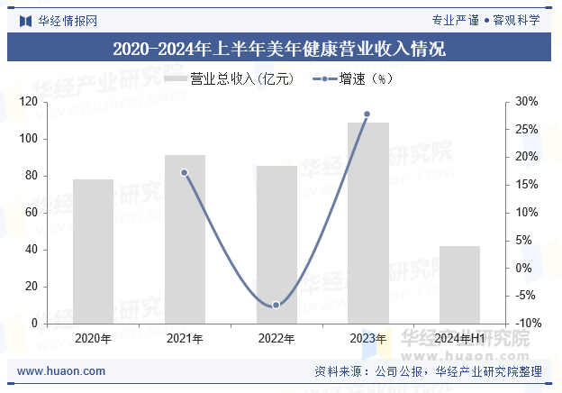 2025年中国工业AI行业发展环境与现状分析_人保服务,拥有“如意行”驾乘险，出行更顺畅！