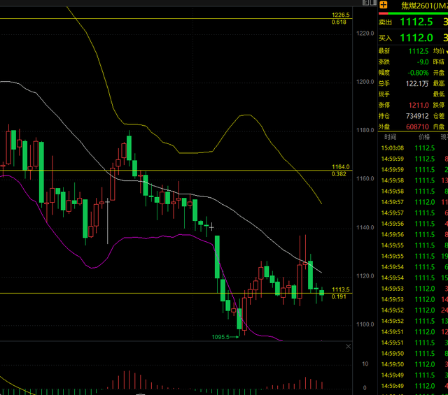 润邦股份：公司将持续推进健康稳定发展，提升基本面