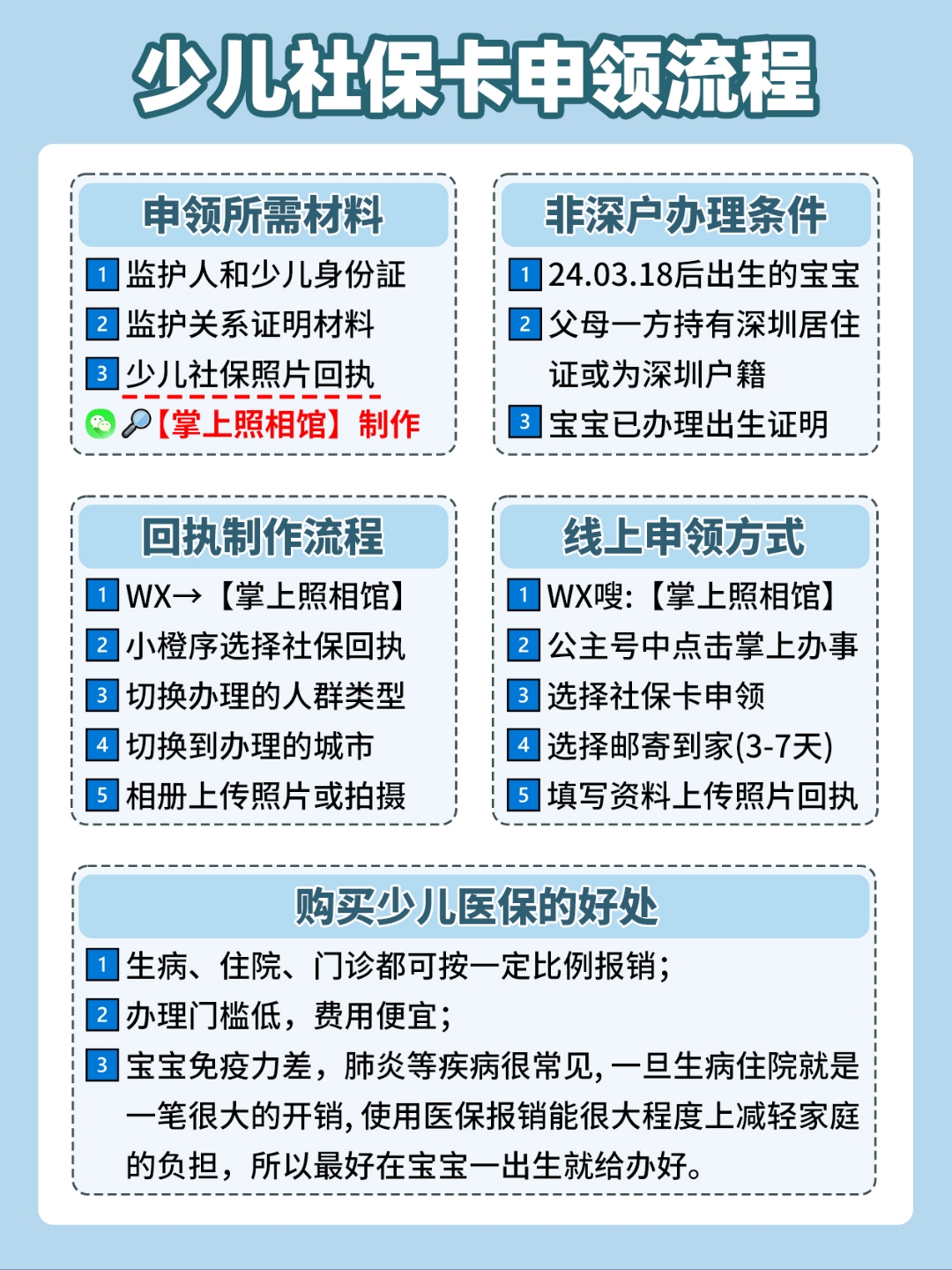 国家医保局曝光5起骗取生育保险基金典型案例