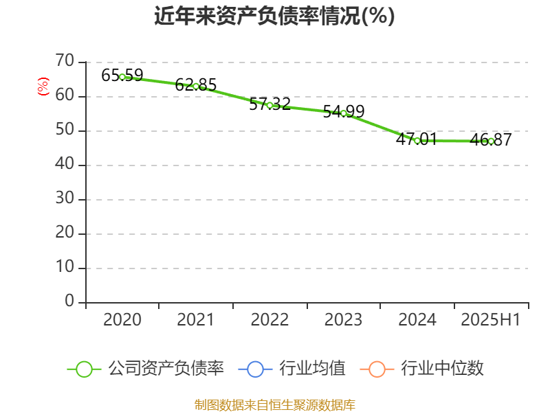生意宝:预计2025年上半年净利润亏损400万元~800万元
