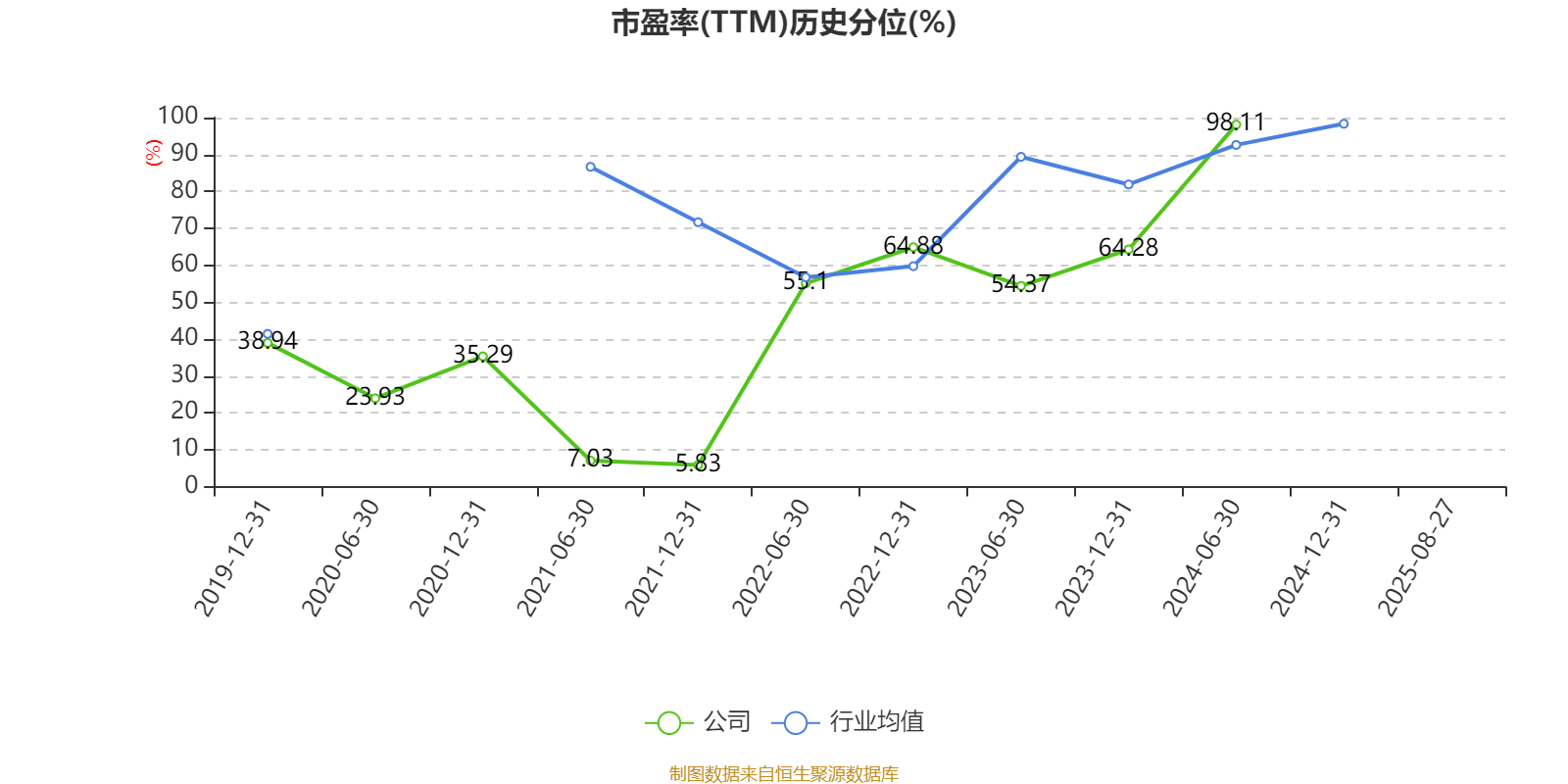 生意宝:预计2025年上半年净利润亏损400万元~800万元