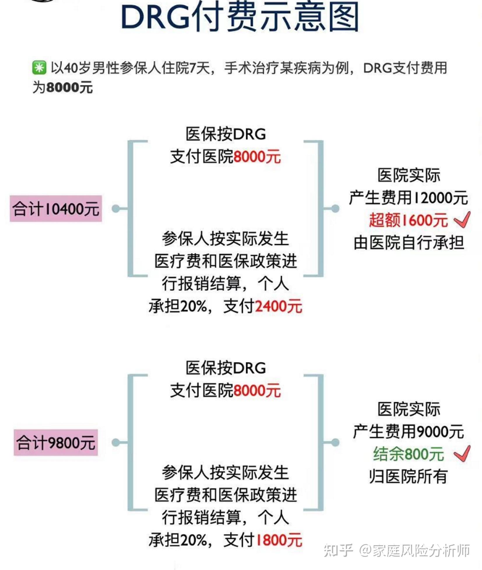 保险有温度,人保服务_管理咨询行业发展现状及市场规模、前景分析2025