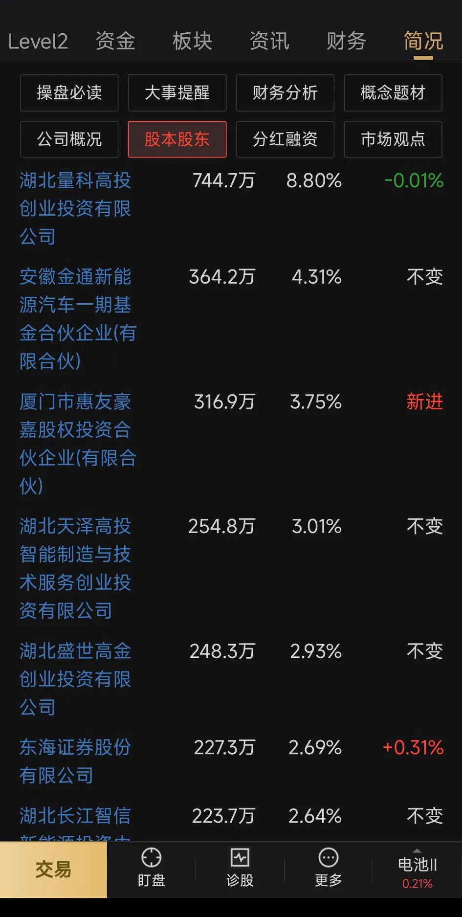 10月16日纳尔股份涨停:氢能源/燃料电池概念热股