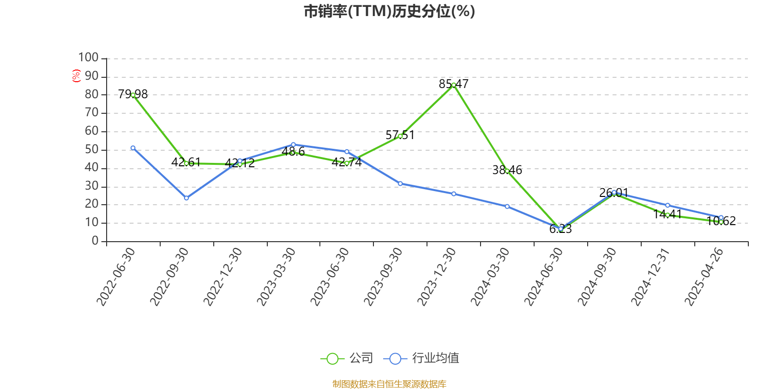 广晟有色:稀土市场行情整体上涨 预计前三季度净利润同比扭亏为盈