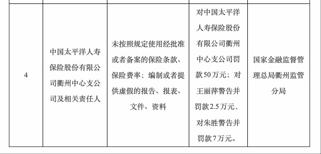 太平洋保险陷多重难题：产险增长“踩刹车”，总精算师离职，消费者投诉激增