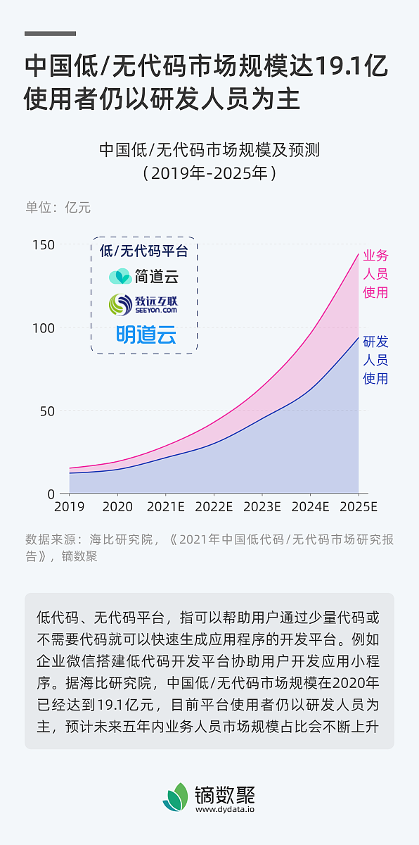 2025中国养老地产行业:多元化需求催生细分市场_人保服务 ,人保伴您前行
