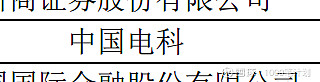 东芯股份：存货高企、GPU及Wi-Fi7业务双双亏损，控股股东方年内套现逾19亿
