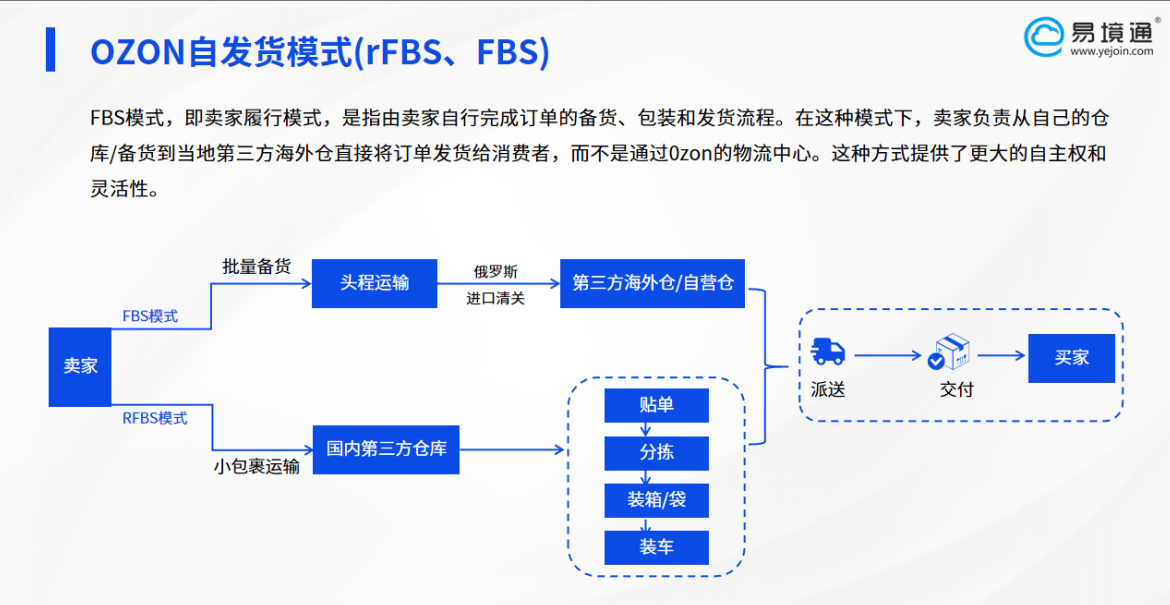 深重投黄曦:深重投为被投企业进行人才等全方位赋能