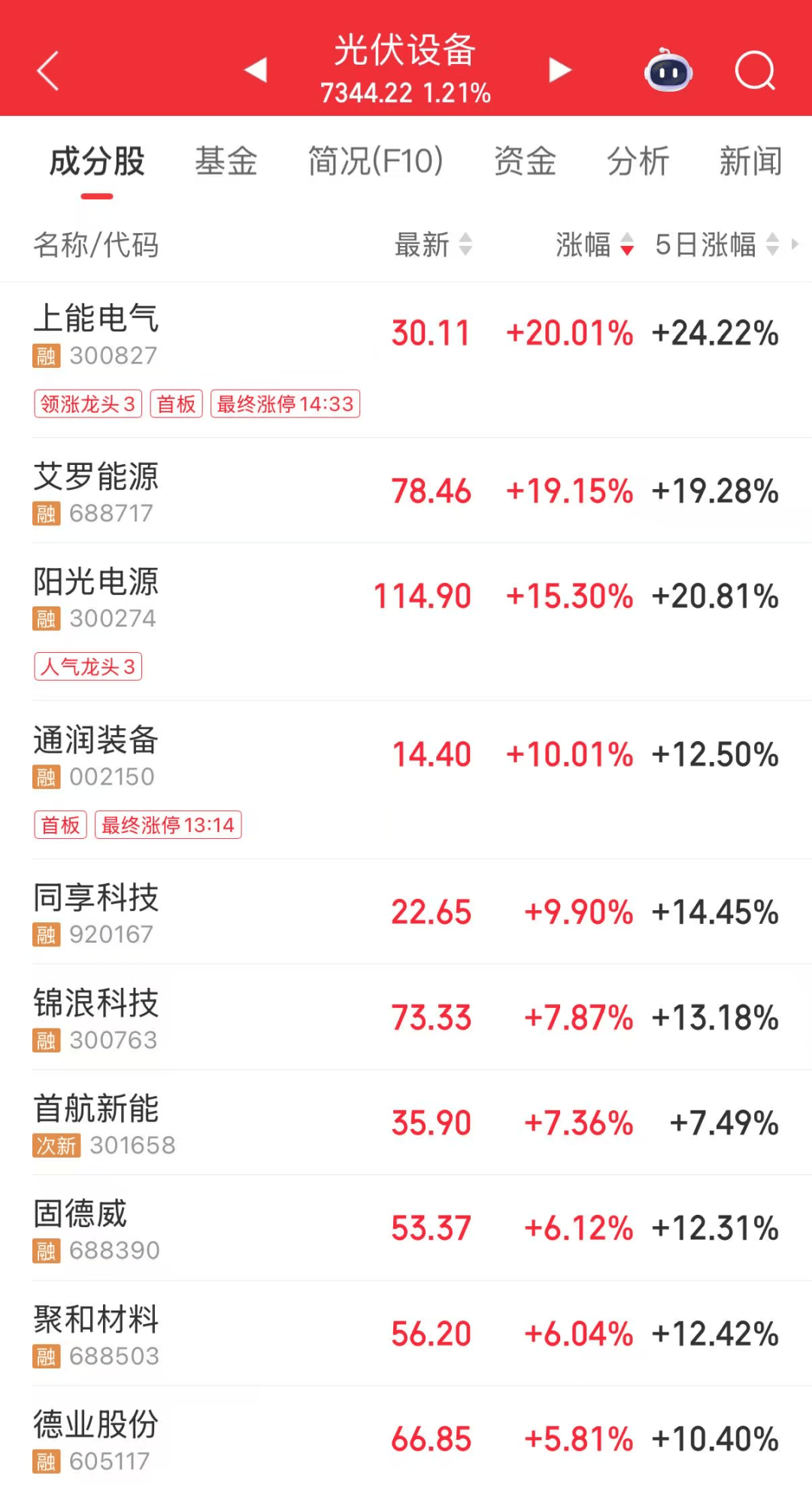 A股巨头近百亿元重磅收购,突然中止!已高调筹划近3个月,期间股价一度涨超70%!回应:关键条款没谈拢