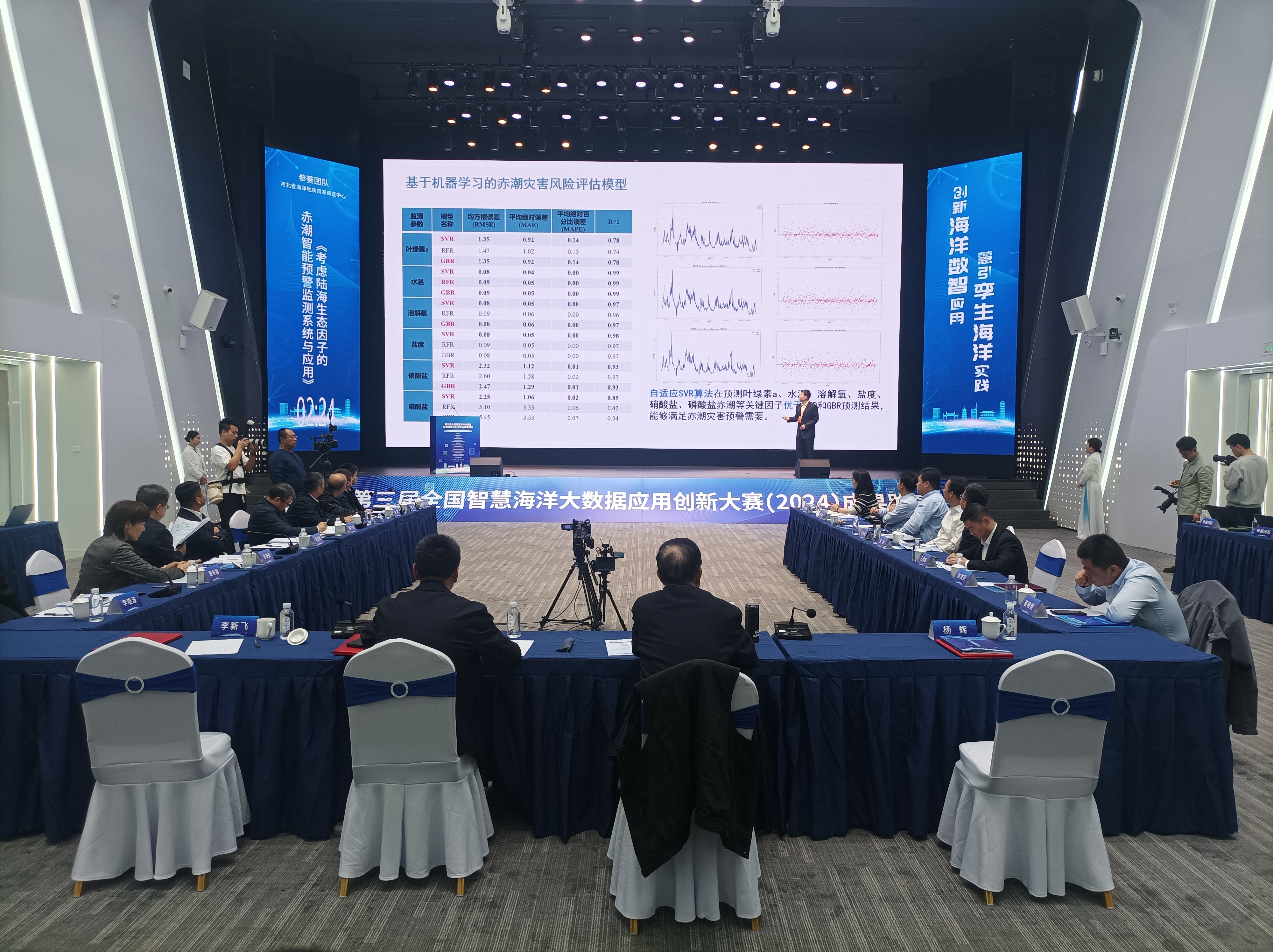 第三届全国人工智能应用场景创新挑战赛智能低碳专项晋级赛收官