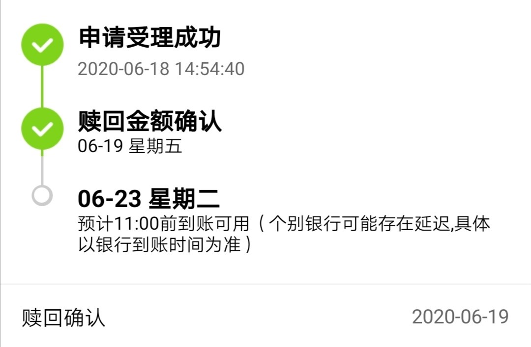 年内多家银行“失约”二级债赎回，原因几何？