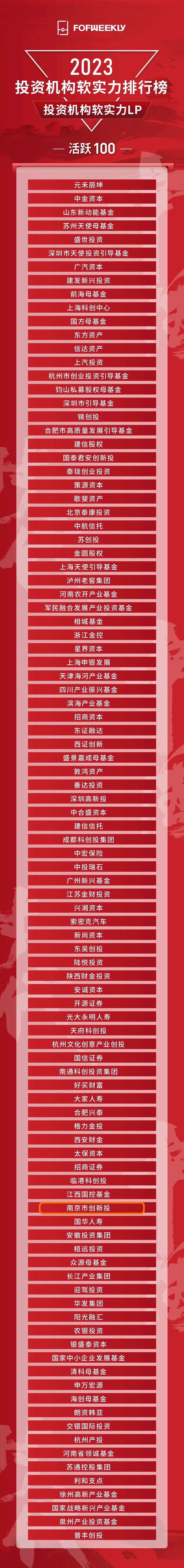 南京新工生物医药概念验证创投基金登记成立