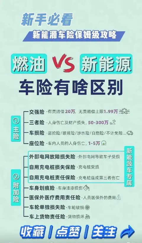 2025年二手车行业发展现状及未来趋势展望分析_人保伴您前行,人保财险政银保