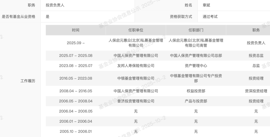 人保财险政银保 ,人保有温度_汽车销售行业发展现状及竞争格局、趋势分析2025