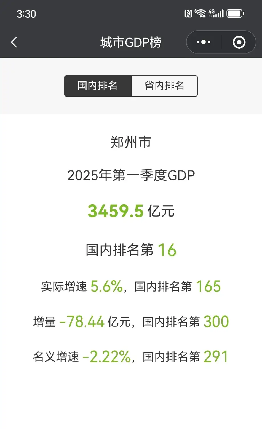 河南前三季度进出口超6400亿元 外商投资企业增近四成