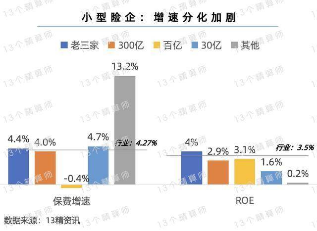 2025年焖烧罐行业发展前景预测及投资战略研究_人保车险,人保财险