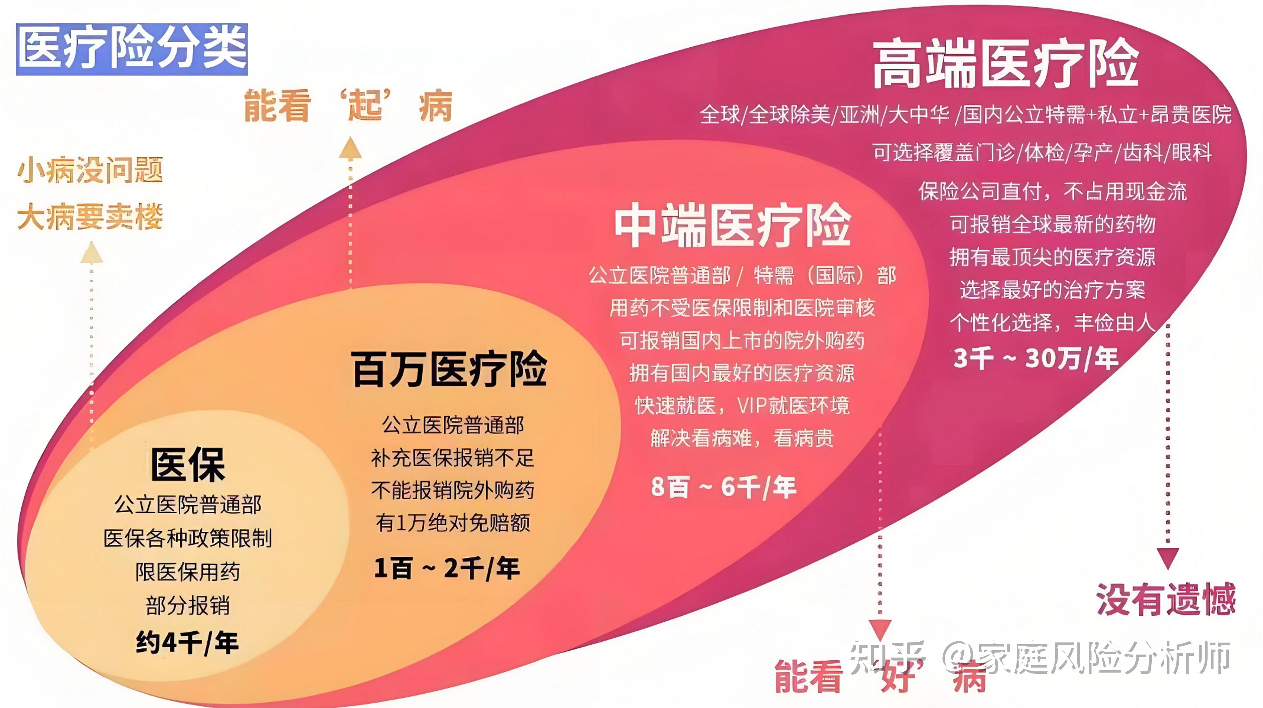 人保伴您前行,人保车险_2025年电视广播行业发展现状、竞争格局及未来发展趋势分析